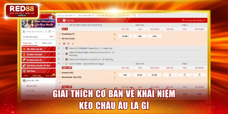 Giải thích cơ bản về khái niệm kèo châu Âu là gì