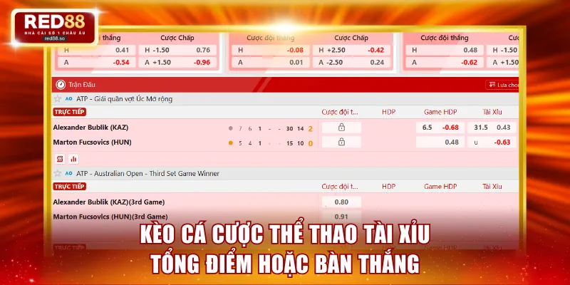 Kèo cá cược thể thao tài xỉu tổng bàn thắng
