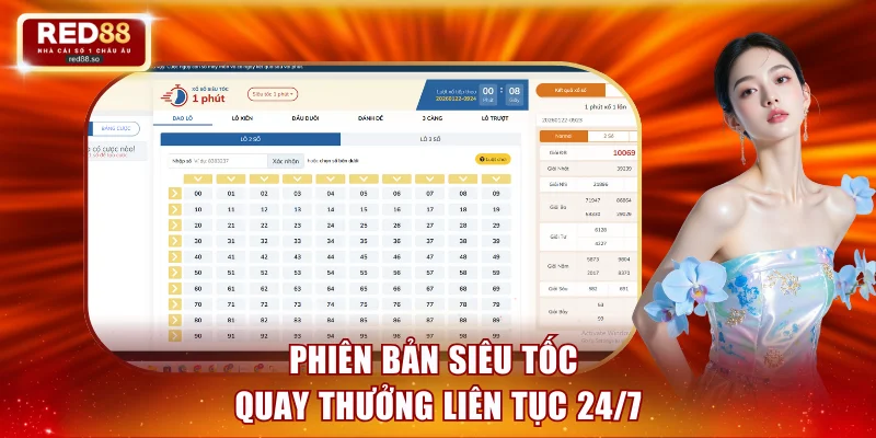 Phiên bản siêu tốc quay thưởng liên tục 24/7